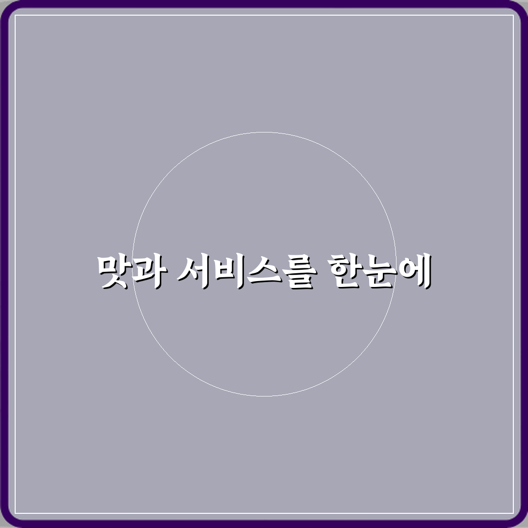 코코이비인후과의원 방문기 | 전문적 진료 후기와 추천