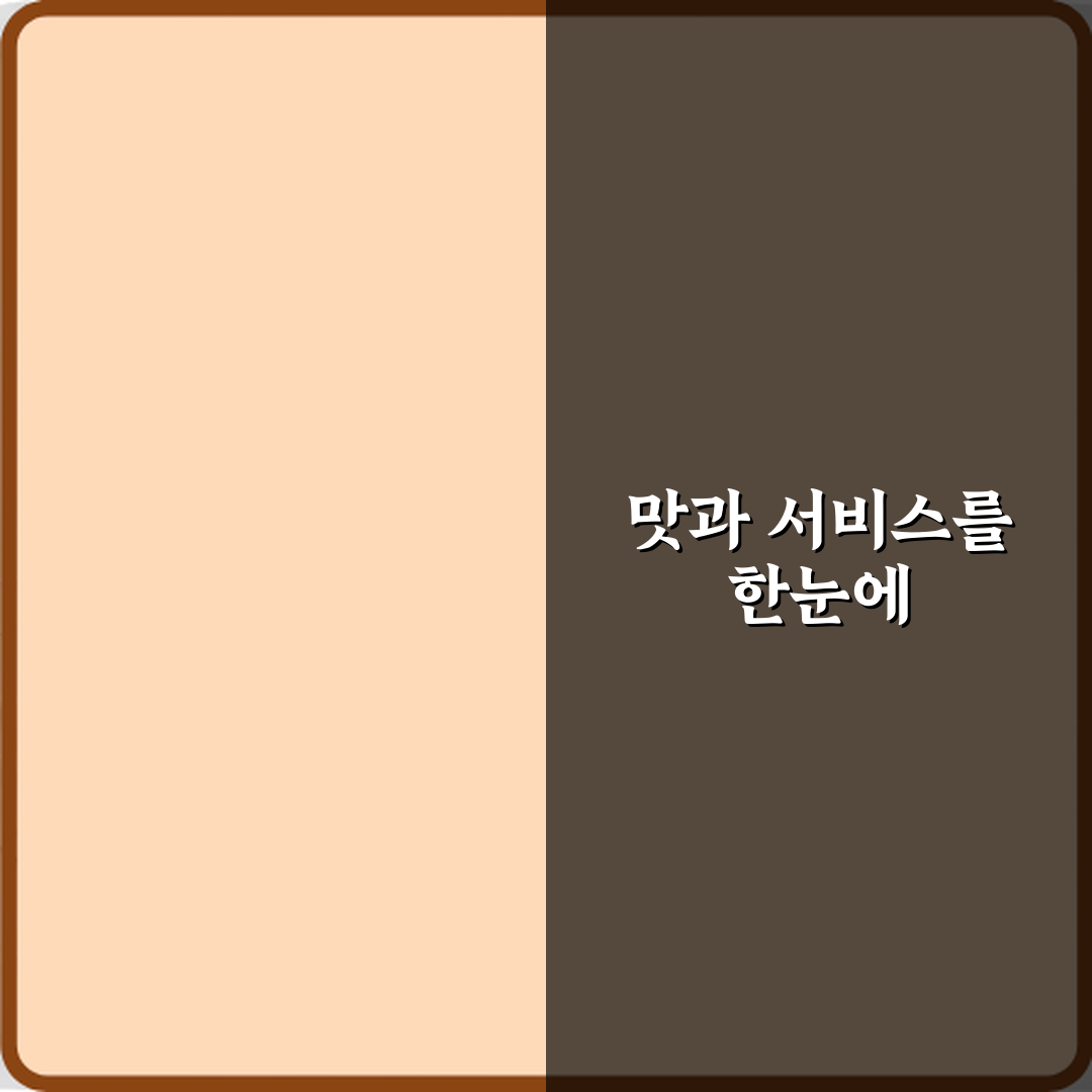 메이퓨어의원 진접점 방문기 | 피부과 전문 추천 리뷰